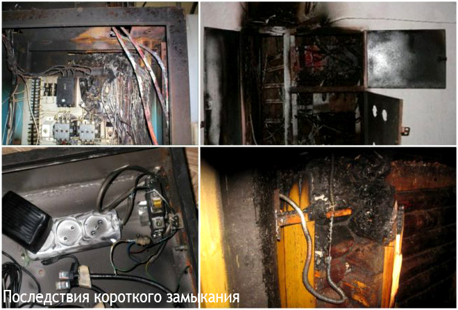 Важность замеров сопротивления петли «фаза-нуль»