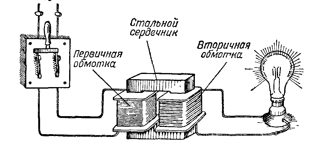 Диагностика бытовых трансформаторов понижения Диагностика бытовых трансформаторов понижения фото